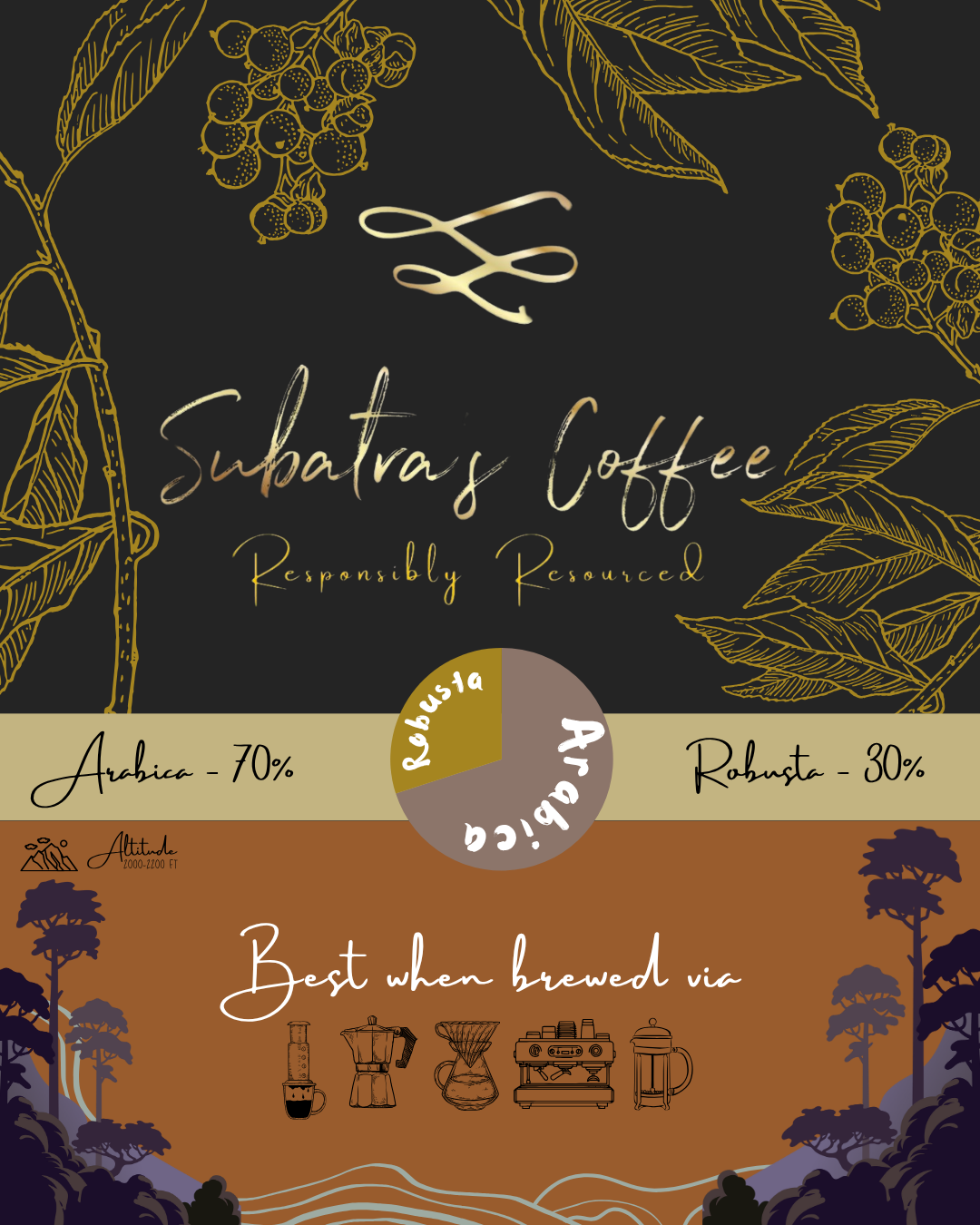Arabica- Robusta Blend(70%-30%)