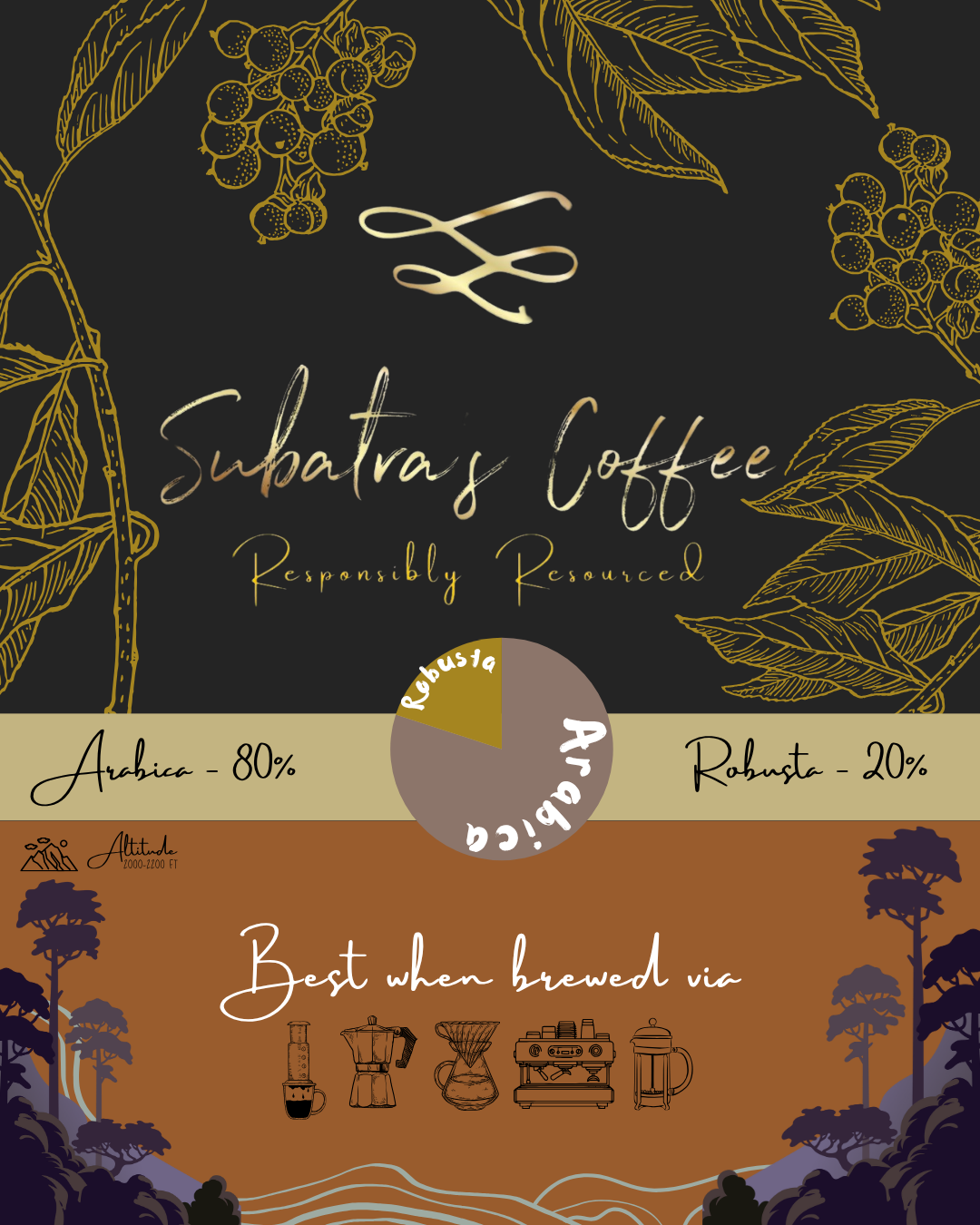 Coffee label with leaf illustrations and branding elements on a dark background